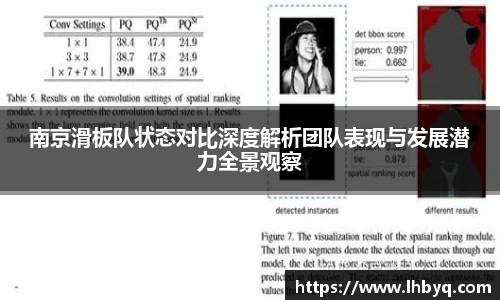 南京滑板队状态对比深度解析团队表现与发展潜力全景观察