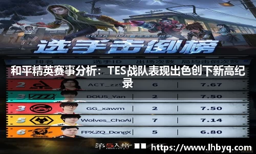 和平精英赛事分析：TES战队表现出色创下新高纪录