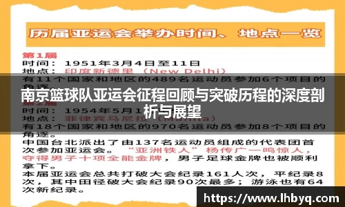 南京篮球队亚运会征程回顾与突破历程的深度剖析与展望