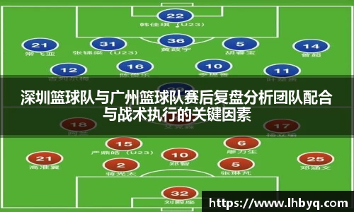 深圳篮球队与广州篮球队赛后复盘分析团队配合与战术执行的关键因素
